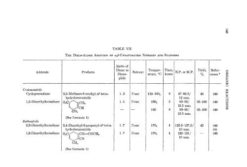 Organic Reactions Volume 4 - Sciencemadness Dot Org