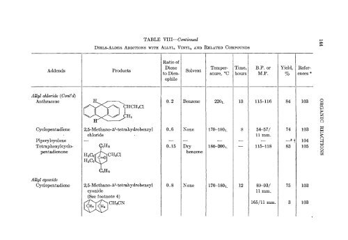 Organic Reactions Volume 4 - Sciencemadness Dot Org