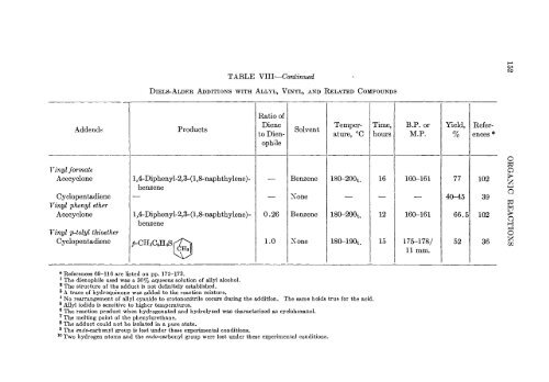 Organic Reactions Volume 4 - Sciencemadness Dot Org