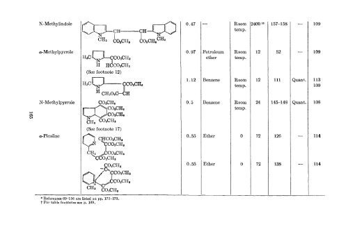 Organic Reactions Volume 4 - Sciencemadness Dot Org