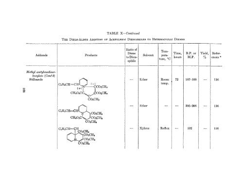 Organic Reactions Volume 4 - Sciencemadness Dot Org