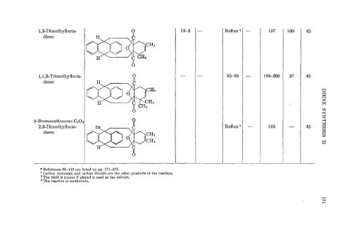 Organic Reactions Volume 4 - Sciencemadness Dot Org