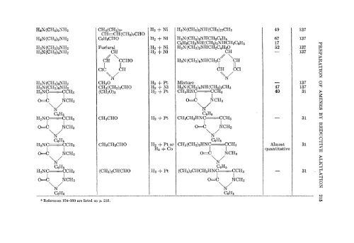 Organic Reactions Volume 4 - Sciencemadness Dot Org