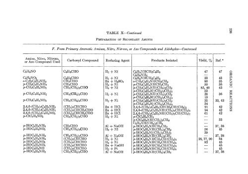 Organic Reactions Volume 4 - Sciencemadness Dot Org