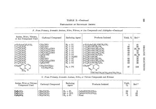 Organic Reactions Volume 4 - Sciencemadness Dot Org