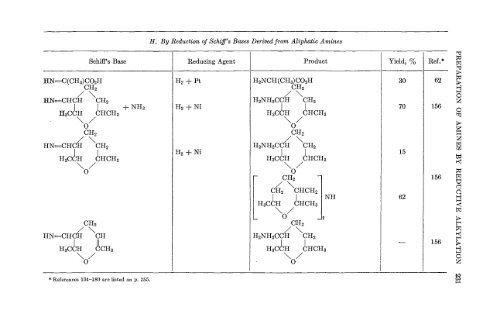 Organic Reactions Volume 4 - Sciencemadness Dot Org