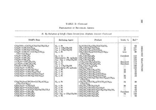 Organic Reactions Volume 4 - Sciencemadness Dot Org