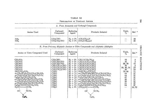 Organic Reactions Volume 4 - Sciencemadness Dot Org