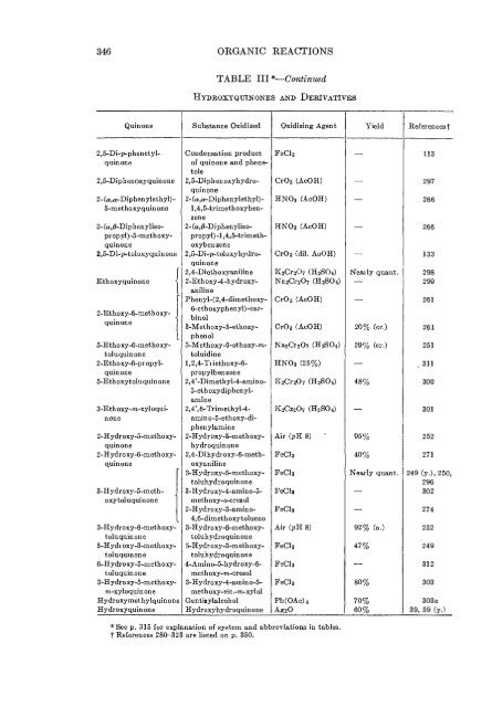 Organic Reactions Volume 4 - Sciencemadness Dot Org