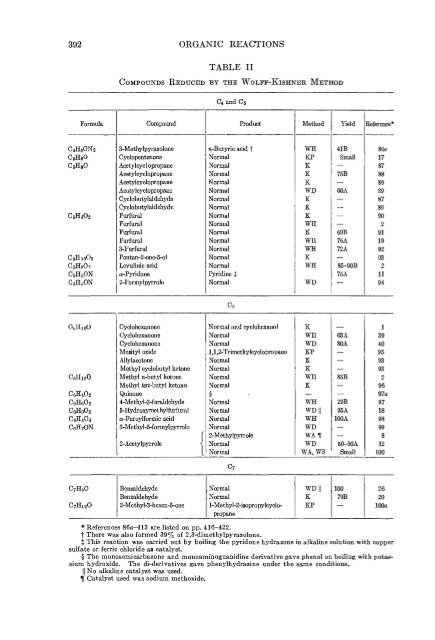 Organic Reactions Volume 4 - Sciencemadness Dot Org