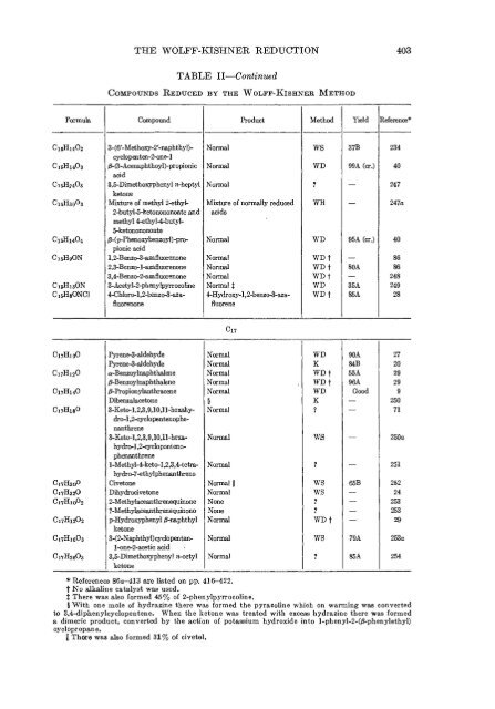 Organic Reactions Volume 4 - Sciencemadness Dot Org