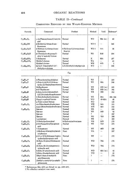 Organic Reactions Volume 4 - Sciencemadness Dot Org