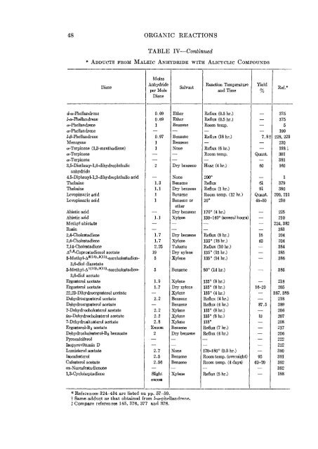 Organic Reactions Volume 4 - Sciencemadness Dot Org