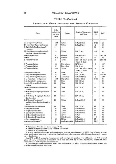 Organic Reactions Volume 4 - Sciencemadness Dot Org