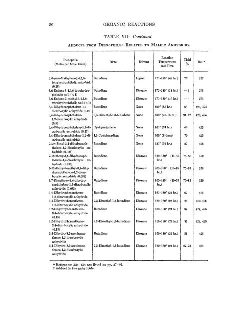 Organic Reactions Volume 4 - Sciencemadness Dot Org