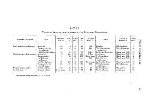 Organic Reactions Volume 4 - Sciencemadness Dot Org