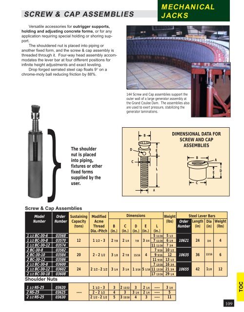 HYDRAULIC AND MECHANICAL PRODUCTS SINCE 1899