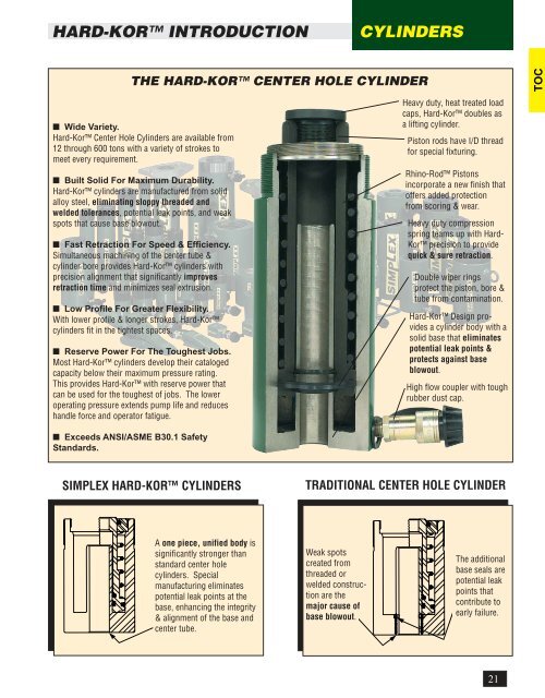 HYDRAULIC AND MECHANICAL PRODUCTS SINCE 1899