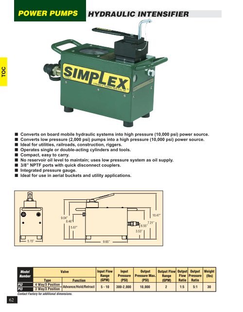 HYDRAULIC AND MECHANICAL PRODUCTS SINCE 1899