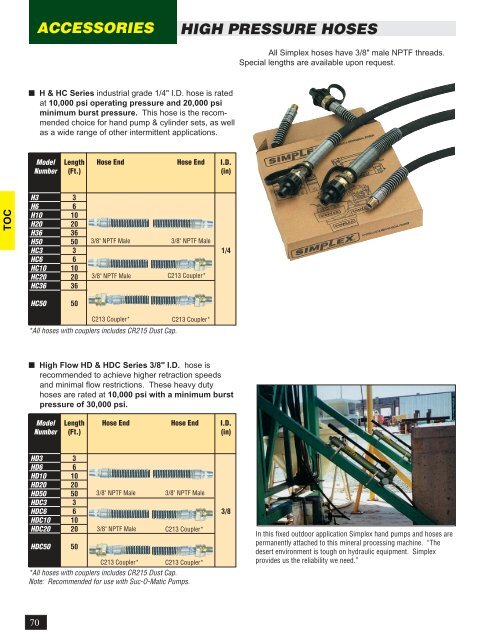 HYDRAULIC AND MECHANICAL PRODUCTS SINCE 1899