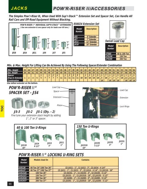 HYDRAULIC AND MECHANICAL PRODUCTS SINCE 1899