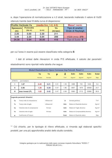 A.2 Relazione geologica - Valutazioneambientale.Regione ...