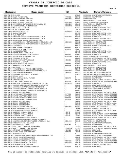 camara de comercio de reporte tramites recibidos 28022013 cali