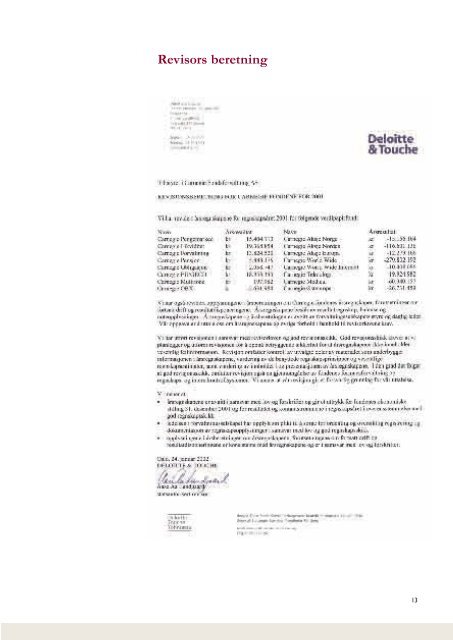 Årsrapport 2001 - Carnegie Kapitalforvaltning