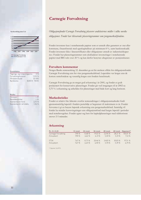 Årsrapport 2001 - Carnegie Kapitalforvaltning