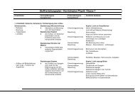 Stoffverteilungsplan - Kernlehrplan Physik Klasse 7