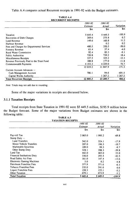 Statement of Receipts and Payments of the Consolidated Fund and ...