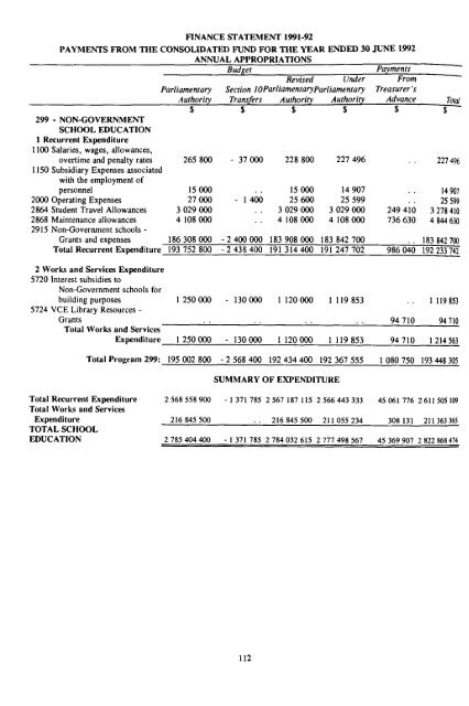 Statement of Receipts and Payments of the Consolidated Fund and ...