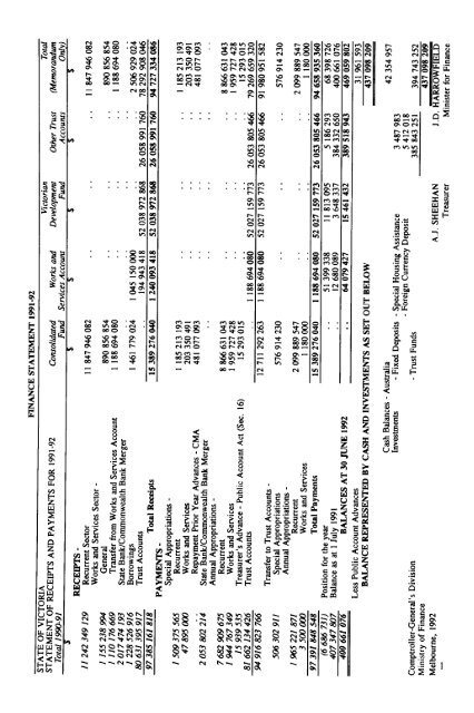 Statement of Receipts and Payments of the Consolidated Fund and ...