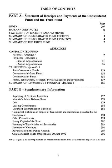 Statement of Receipts and Payments of the Consolidated Fund and ...