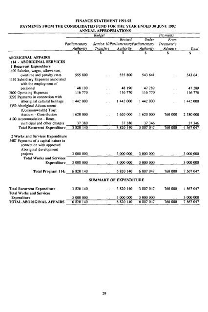 Statement of Receipts and Payments of the Consolidated Fund and ...