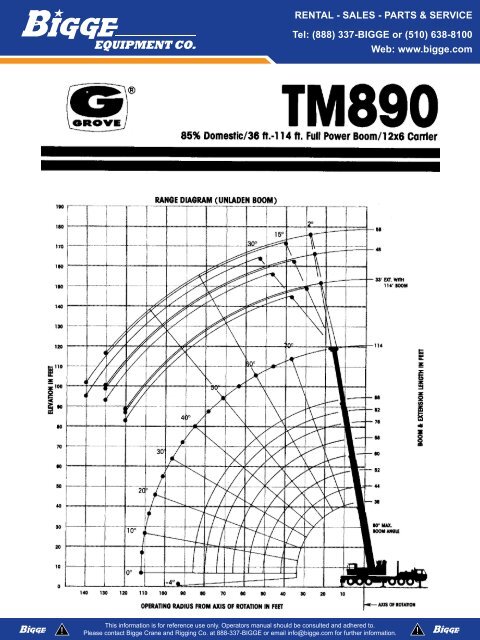 Grove TM890 Crane Chart - Cranes for Sale