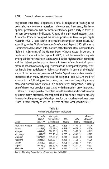 Recasting Citizenship for Development - File UPI