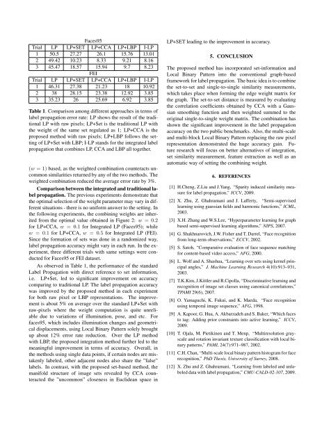 SET-BASED LABEL PROPAGATION OF FACE IMAGES Chao Xiong ...