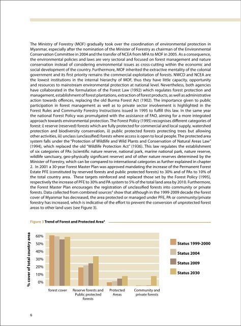 Myanmar Protected Areas: Context, Current Status ... - Istituto Oikos