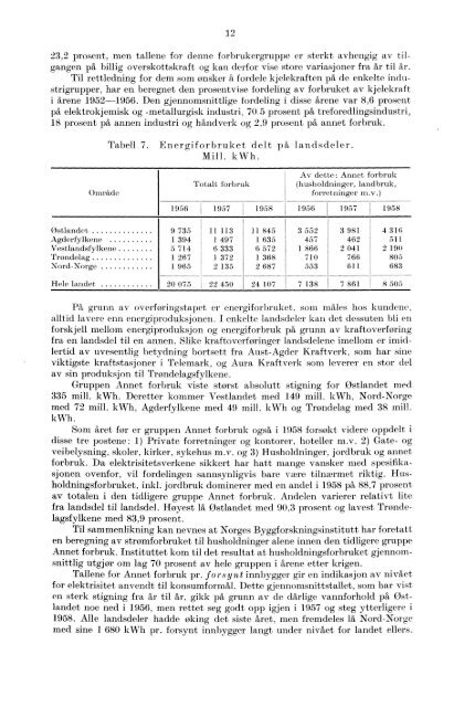 Elektrisistetsstatistikk 1958 - Statistisk sentralbyrå