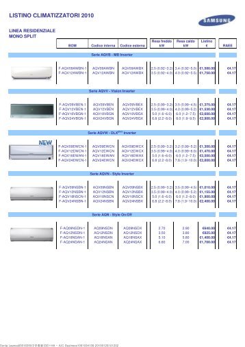 LISTINO SAMSUNG RESIDENZIALE 2010..pdf - TrovaVetrine.it