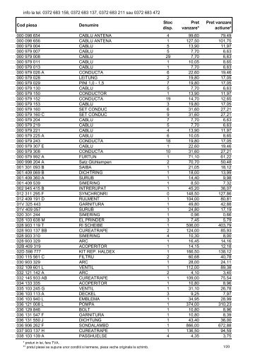 Click aici pentru a vizualiza intreaga lista - Tess