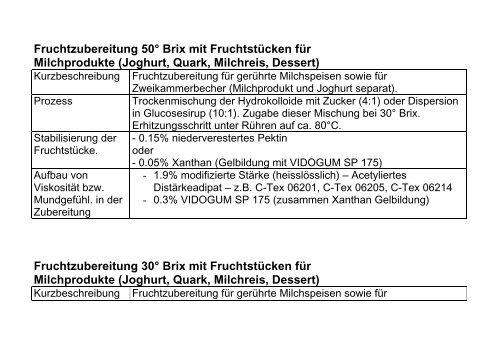 Fruchtprodukte (PDF)