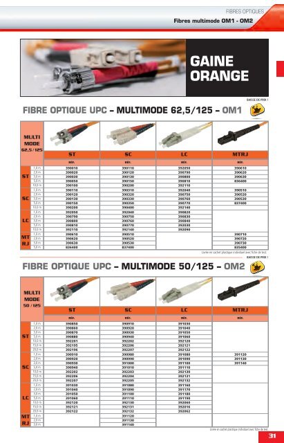 Téléchargez le catalogue - Solution Micro System