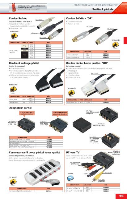 Téléchargez le catalogue - Solution Micro System