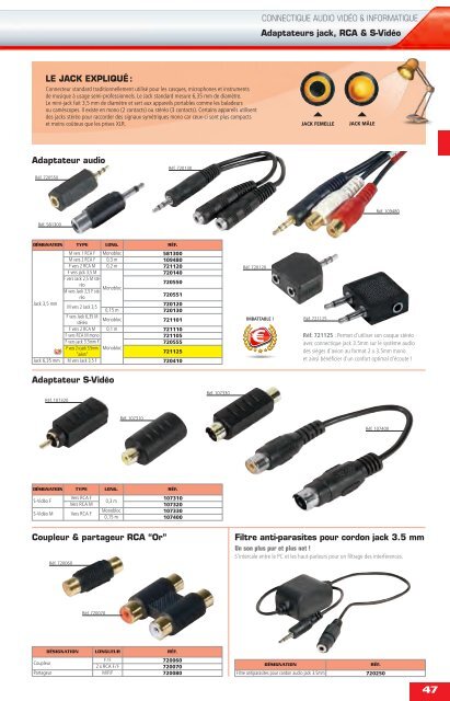 Téléchargez le catalogue - Solution Micro System