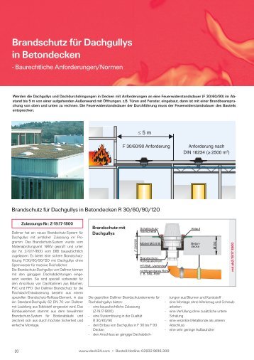 Brandschutz für Dachgullys in Betondecken