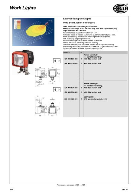 HELLA - Lighting catalogue