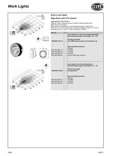 HELLA - Lighting catalogue