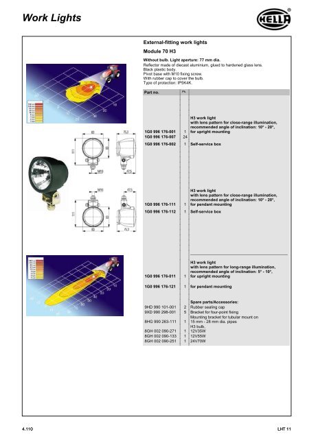 HELLA - Lighting catalogue